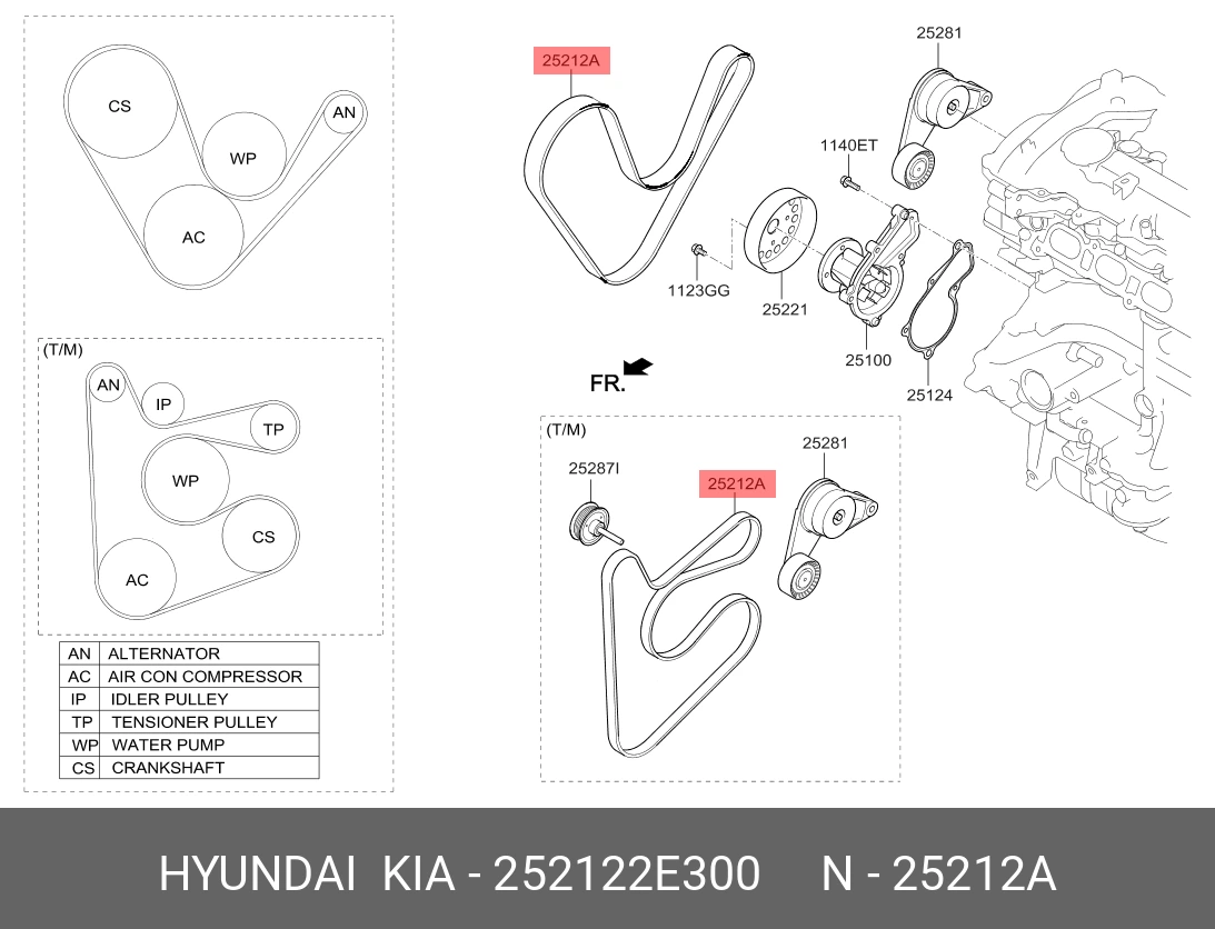 Приводной ремень l=120см · HYUNDAI/KIA 252122E300