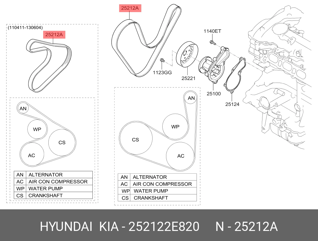 Ремень ручейковый · HYUNDAI/KIA 252122E820