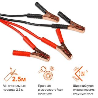 Ракурс 5