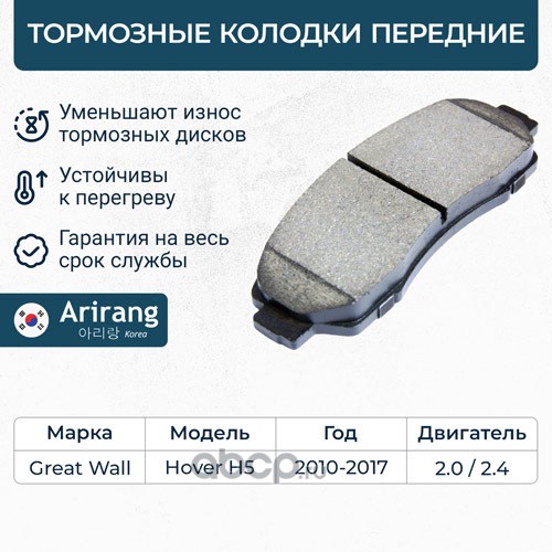 Колодка дискового тормоза перед.