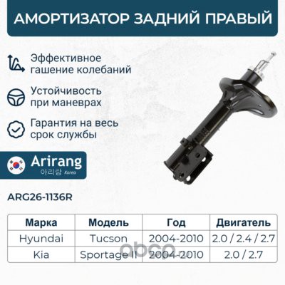 Амортизатор задний правый GAS