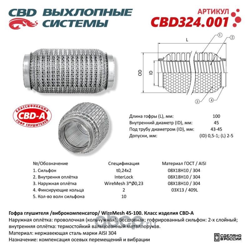 Гофра глушителя 3х-сл WIRE MESH 45-100,