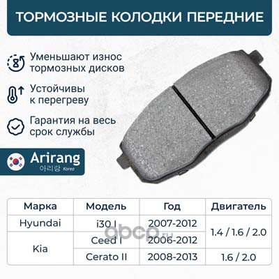 Колодки дискового тормоза перед.