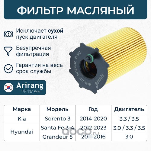 Фильтр масляный (картридж)