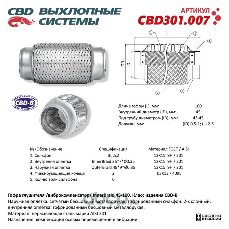 Гофра глушителя 3-сл Innerbraid 45-100,